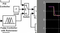 Integrate a fuzzy logic controller into a Simulink model.