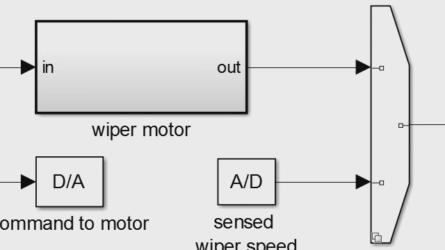 使用嵌入式编码器生成编译器指令，以适用于使用变体源和变体水槽块指定的变体选择。