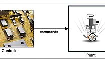 使用statflow和Simulink编程一个LEGO Mindstorms NXT机器人。万博1manbetx