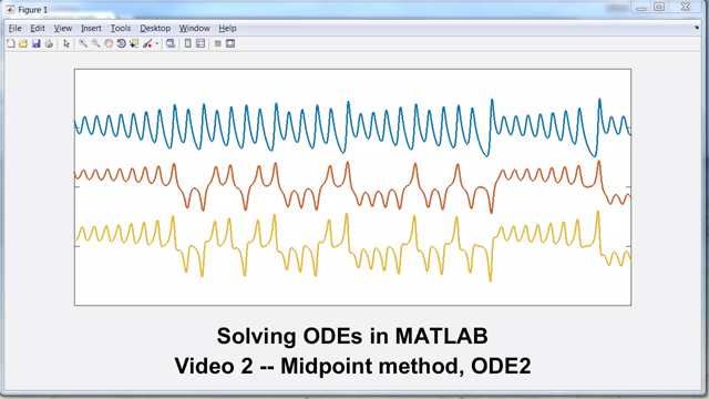 ODE2实现了一个中点方法，每个步骤有两个函数求值。这种方法比欧拉方法准确两倍。定义正弦函数的非线性方程提供了一个例子。练习包括执行梯形方法。