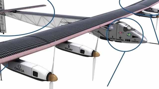 看到太阳脉冲号如何使用基于模型的设计和Polyspace静态分析设计软件的太阳能飞机,并确保它符合做- 178 b。