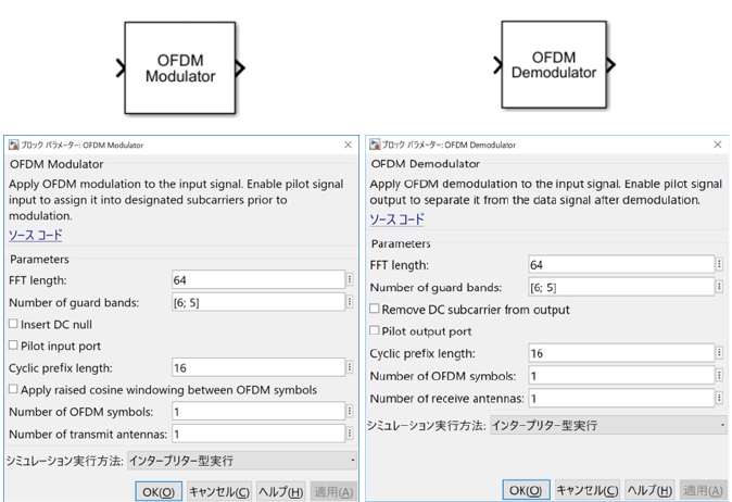 OFDM调制器/ OFDM解调器ブロックとブロックパラメータ