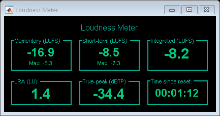 Figure Loudness Meter包含类型为uicontrol, uipanel的对象。