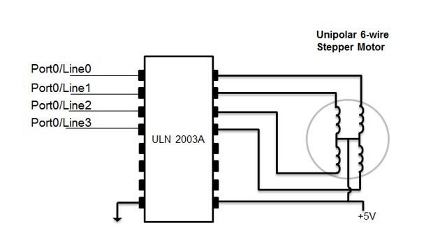 この例では，デジタル出力ポートを使用してステッピングモーターを制御する方法について说明します。