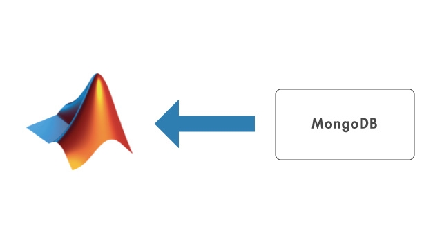 MongoDB中からのデータのインポート。