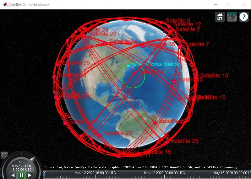 地球を周回する衛星の視野を表示する衛星シナリオビューアー。
