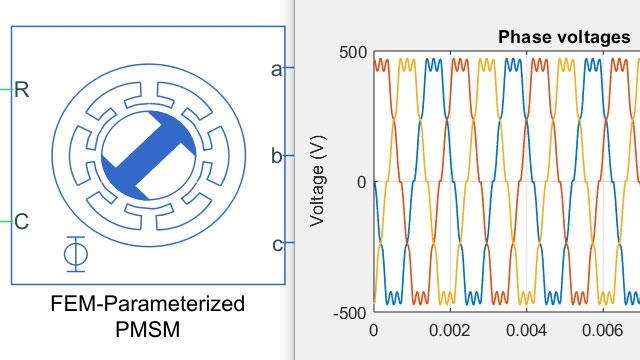 ANSYS麦克斯韦からIPMSM磁束锁交データをインポートします。