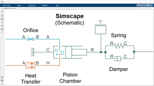 機械コンポーネント,流体コンポーネント,および熱コンポーネントを伴うマルチドメイン回路図