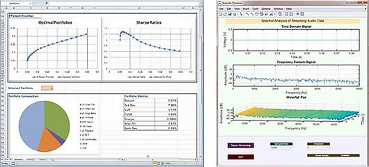 使用MATLAB算法的产品组合优化作为Microsoft Excel（左）的加载项，以及用于频谱分析的独立桌面应用程序（右）