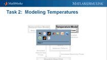 In liberalized power markets the general shift in financial risk exposure creates a need for the development of new modeling tools explicitly fitted to the specific characteristics of decision problems in electricity markets. Everyday MATLAB products