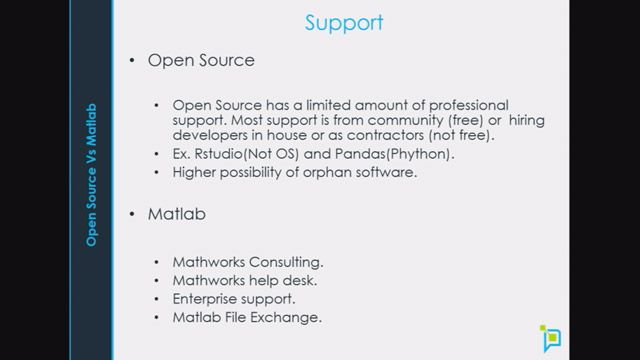 Pandata Tech的Gustavo Sanchez谈到了一些关于MATLAB和开源的常见误解。