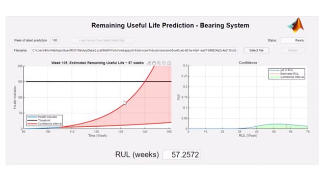 请参阅如何设计应用程序以部署剩余的使用寿命（RUL）模型。