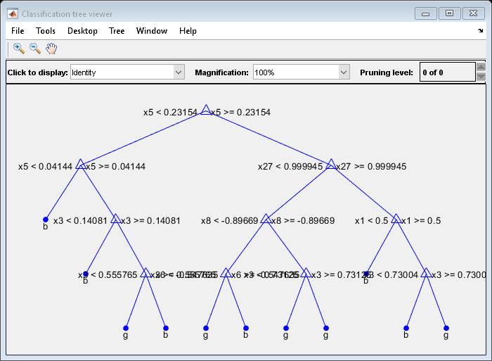 地物分类树查看器包含轴对象和uimenu、uicontrol类型的其他对象。Axis对象包含36个类型为line、text的对象。