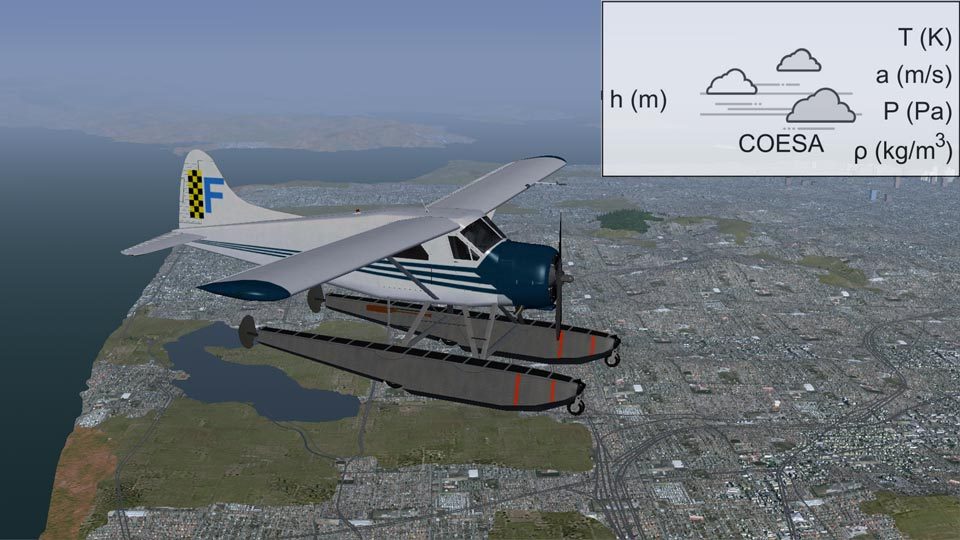 비행 중인 德哈维兰海狸및 COESA大气模式블록.
