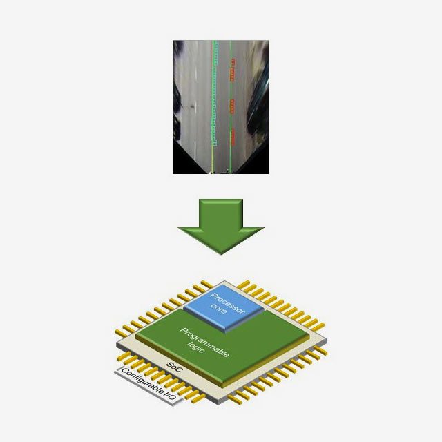 FPGA를를위한화상