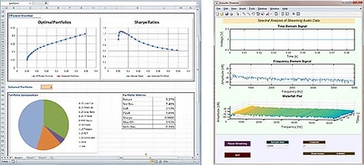 使用MATLAB算法组合优化打包为一个附加在Microsoft Excel中（左）和频谱分析一个独立的桌面应用程序（右）