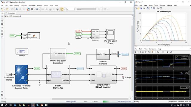 Learn how to develop an MPPT algorithm using Simulink and to implement the algorithm on a microcontroller using C code generated from the model using Embedded Coder and TI C2000 support package.