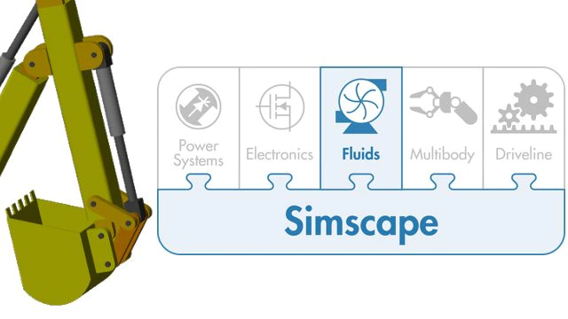 用于流体功率模拟的Simscape Fluid介绍。具有液压致动的反铲模型用于系统级分析，控制设计和HIL测试。