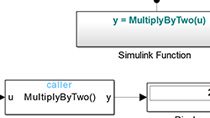 在Simulink和StateFlow上创建和调用函数。万博1manbetx