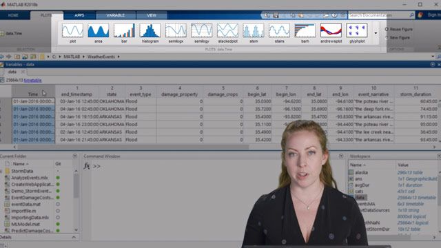 Use MATLAB to explore and visualize your data. You can visualize your data in different ways depending on your data type. This video walks through several common methods and visualizations.