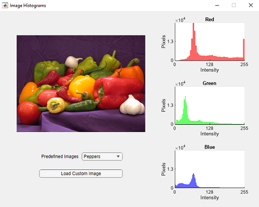 Create App That Uses Multiple Axes to Display Results of Image Analysis