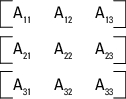 一个3 × 3矩阵A，分解成三个3元素行向量