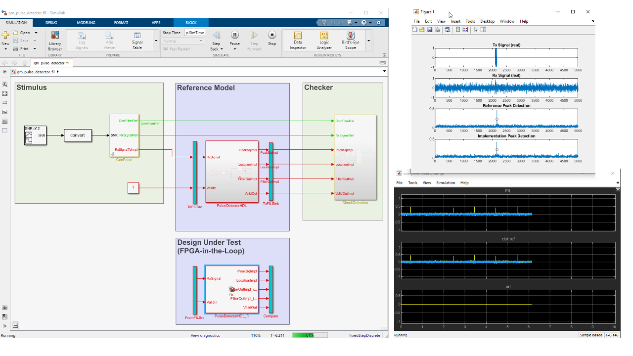 Test and verify designs for FPGAs, ASICs, and SoCs with HDL Verifier. Verify RTL with testbenches in MATLAB or Simulink using cosimulation with HDL simulators. Use these testbenches with development boards to verify HDL implementations in hardware.