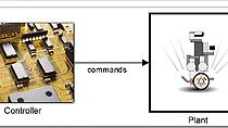 使用状态流和Simulink编程LEGO Mindstorms NXT机器人。万博1manbetx