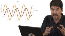 Learn the principal characteristics of a Bode plot in this MATLAB Tech Talk by Carlos Osorio.