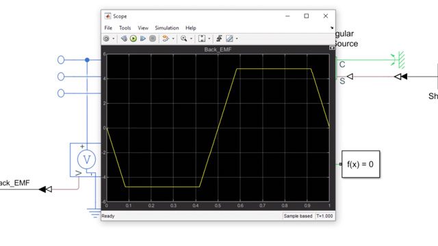您可以使用Simscape Electrical对无刷直流电机进行建模，并研究其反电动势分布。