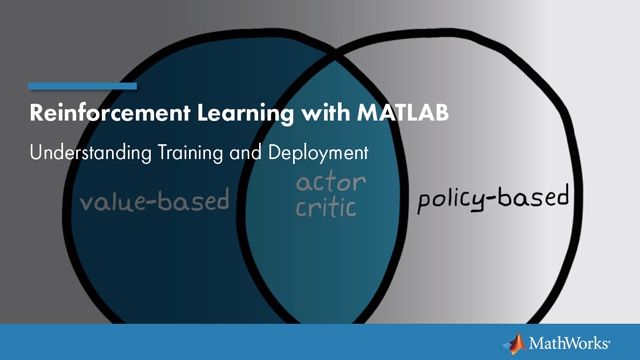 强化学习与MATLAB：了解培训和部署