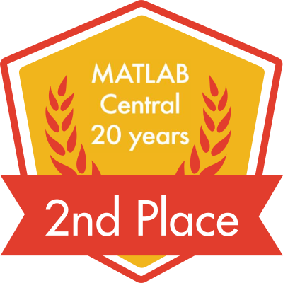 MATLAB Mini Hack 2nd Place