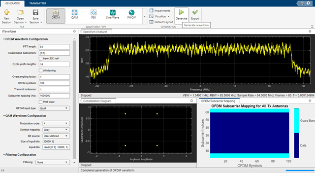无线波形发生器应用程序显示默认配置的OFDM波形。