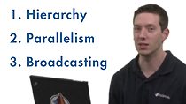 学习harrel状态机的主要特征在这个MATLAB技术谈话由Will Campbell。