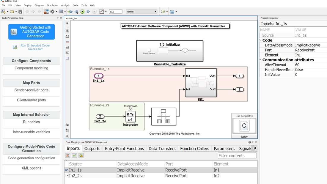 建模AUTOSAR自适应软件组件。