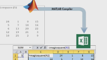 分享您的MATLAB算法和可视化与谁可能没有其他需要使用MATLAB的Microsoft Excel的用户。这种免版税共享通过MATLAB编译便利。