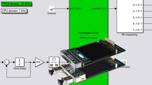 通过在Speedgoat FPGA I/O板上实现Simulink子系统来执行实时仿真。万博1manbetx