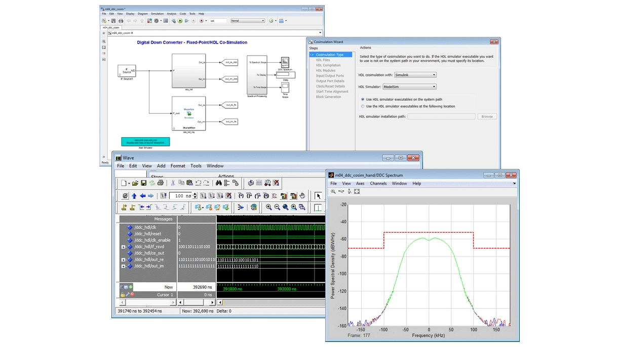 验证Simulink万博1manbetx模型与HDL协同仿真。