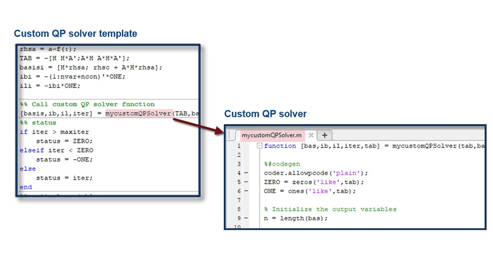 自定义QP求解器进行仿真和代码生成。