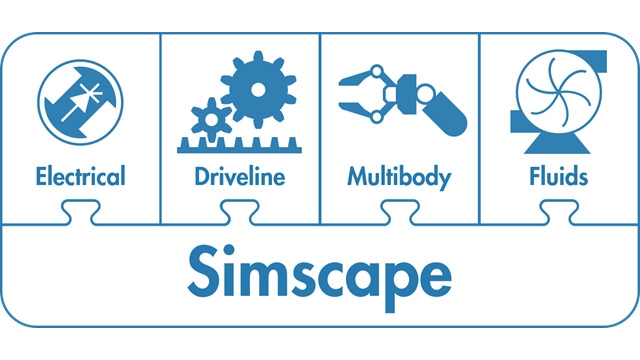 Simscape产品系列与平台和附加产品。s manbetx 845