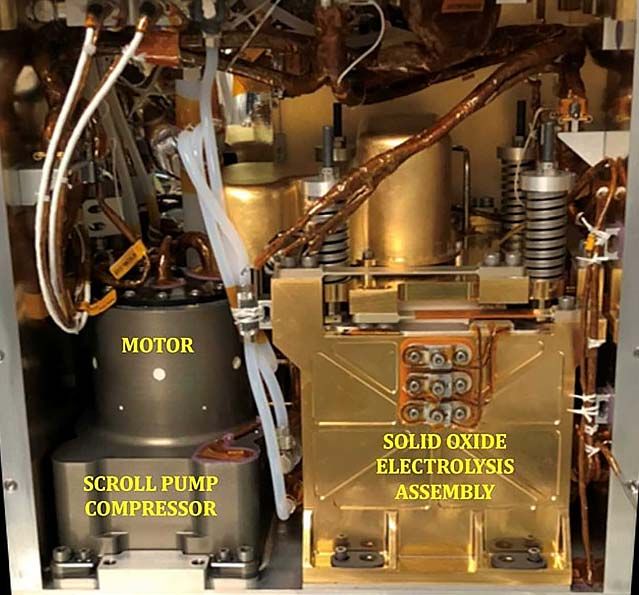 MOXIE的内部视图显示电机和涡旋泵压缩机在左边和SOXE组装在右边。