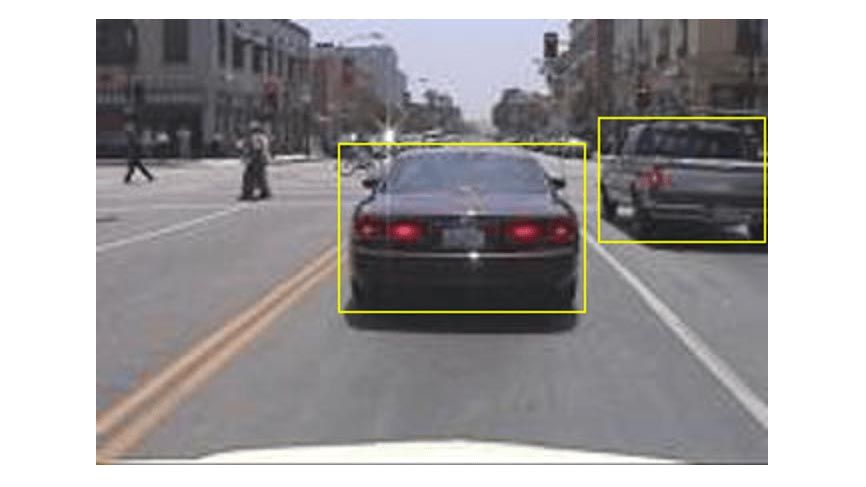 YOLO v2目标检测网络的两辆汽车行驶在双黄线街道和行人行走在人行横道。