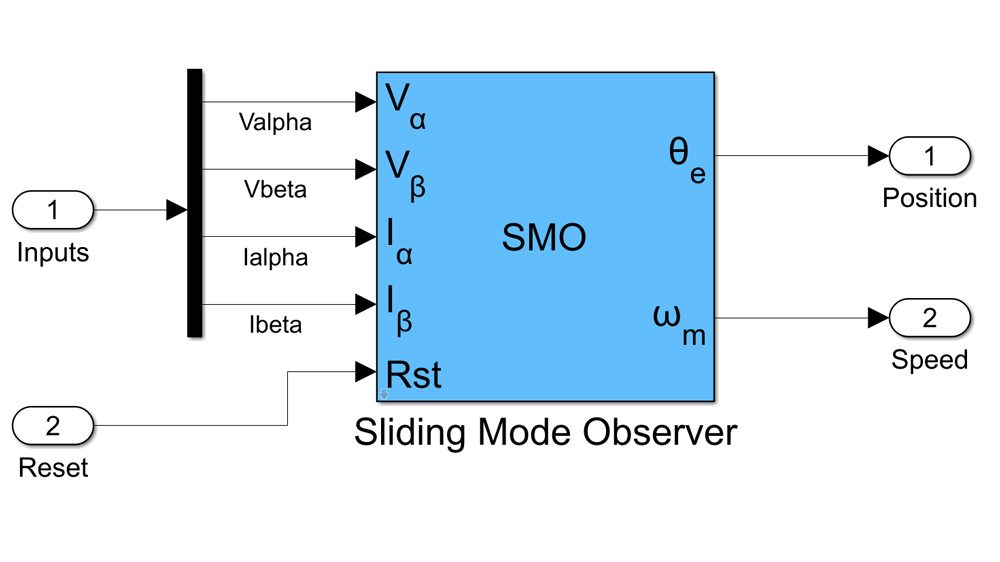 使用滑模观测器块进行位置和速度估计。
