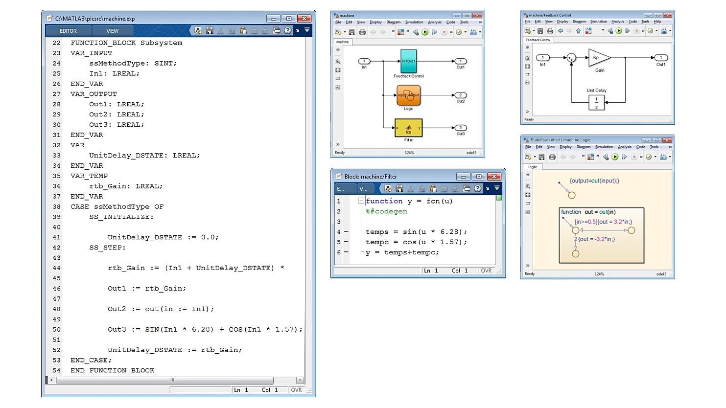 优化的结构化文本的例子。万博1manbetxSimulink PLC编码器为Simulink、Stateflow和MATLAB函数生成优化的、良好集成的代码。