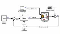 Learn how to get started designing control systems with Simulink using a DC motor as a physical modeling example. We create models of dynamic systems and then show how you can design feedback controllers, by tuning a PID controller for the motor. You