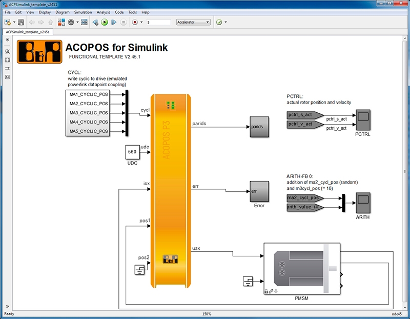 The ACOPOS Blockset for Simulink.