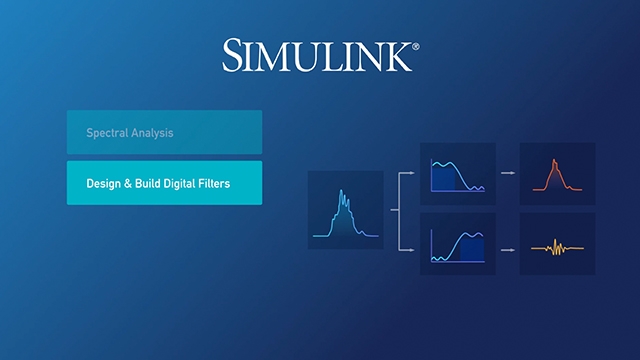 了解使用Simulink构建信号处理系统的基础知识。万博1manbetx分析信号，设计过滤器，并创建算法以优化从太阳能电网产生的电力。