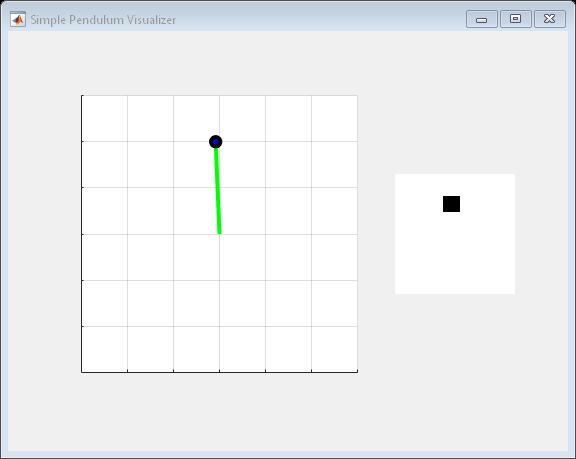 Figure单摆可视化工具包含2个轴对象。轴对象1包含2个直线、矩形类型的对象。轴对象2包含一个图像类型的对象。