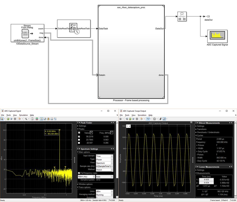 simulate wireless systems
