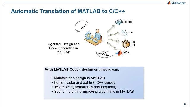 使用MATLAB Coder从MATLAB算法生成可读和可移植的C代码，以集成到MATLAB以外的其他应用程序中。通过生成MEX文件在MATLAB中加速MATLAB算法。